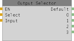 Abbildung 1: Output selector Node