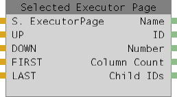 DMXC3 IA-Node Selected executor page.png