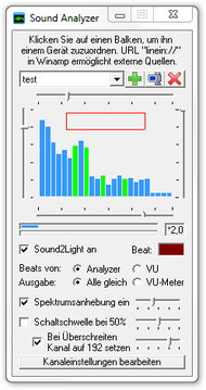 Abbildung 1:Der Sound Analyzer