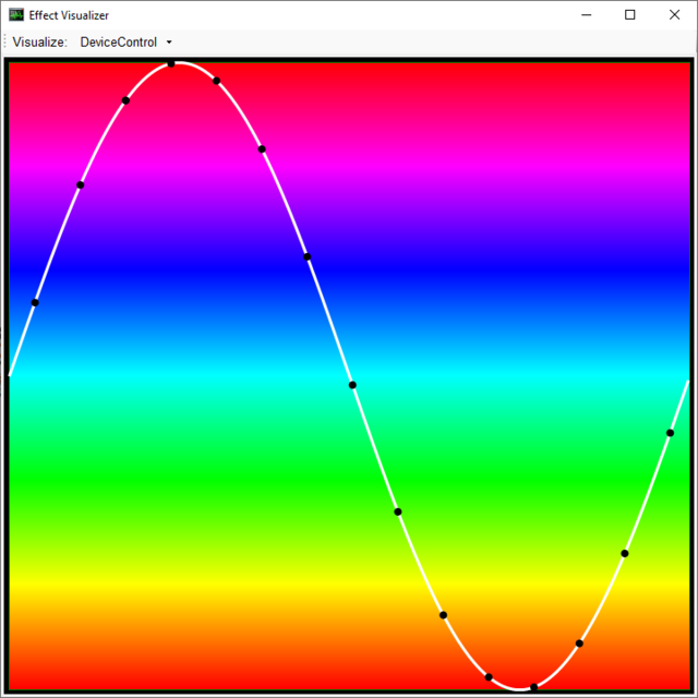 Abbildung 5:Darstellung des Sinus-Effekts auf der Farbe in der Effektvisualisierung.